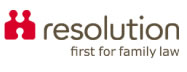 resolution